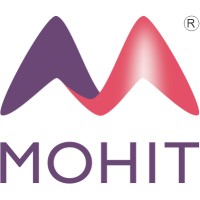 Mohit Diamonds